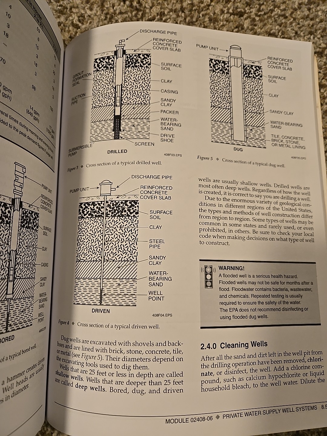 Plumbing Level Four: Trainee Guide (Contren Learning Series) Third Edition