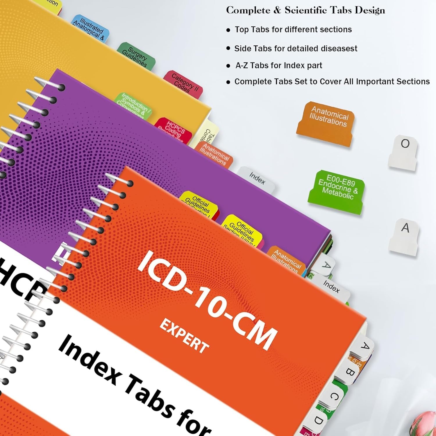 Professional 2026 CPT ICD-10 HCPCS Tabs: Laminated, Scientific Design, Quick Nav