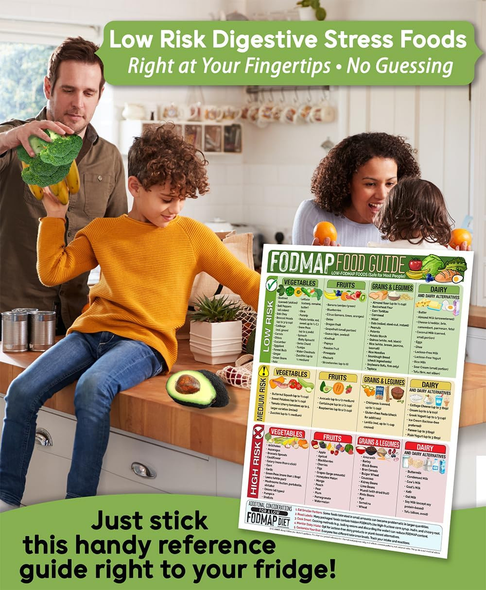 Magnetic 8.5X11 FODMAP Food Guide – Ibs-Friendly Diet Poster & Chart, Safe Fo…